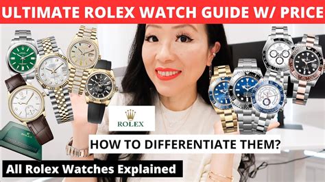 find my rolex model|all Rolex models and prices.